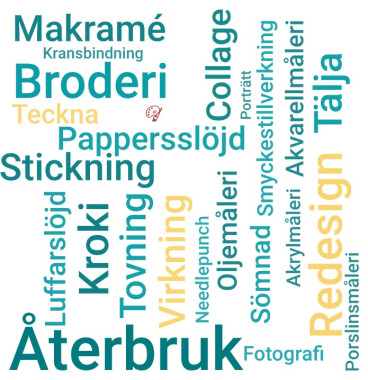 Hantverksord blandat lodrätt och vågrätt. Texten är skriven i blått och gult på en vit bakgrund.